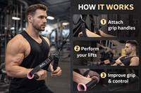 Strength Grip Fitness Handle Set